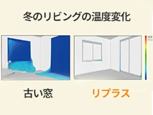 高断熱の窓で暑さ・寒さを軽減し快適に