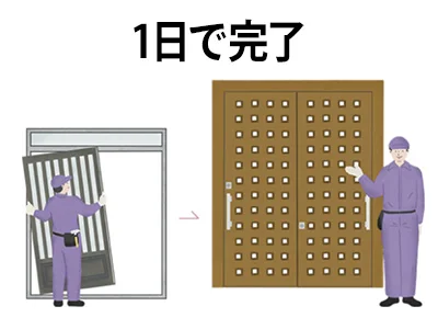 1日で簡単リフォーム