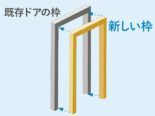 カバー工法でスピード施工