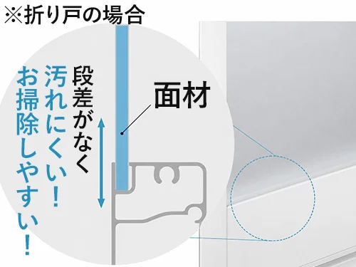 段差を抑えて清掃性アップ